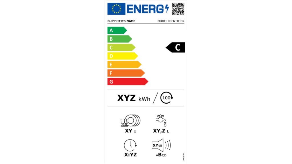 Rangemaster | Energy label: The big switch 1